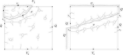 Generalising Collins' theorem
