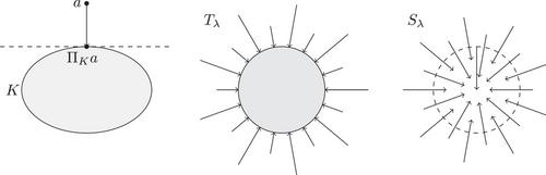 The De Giorgi method for local and nonlocal systems