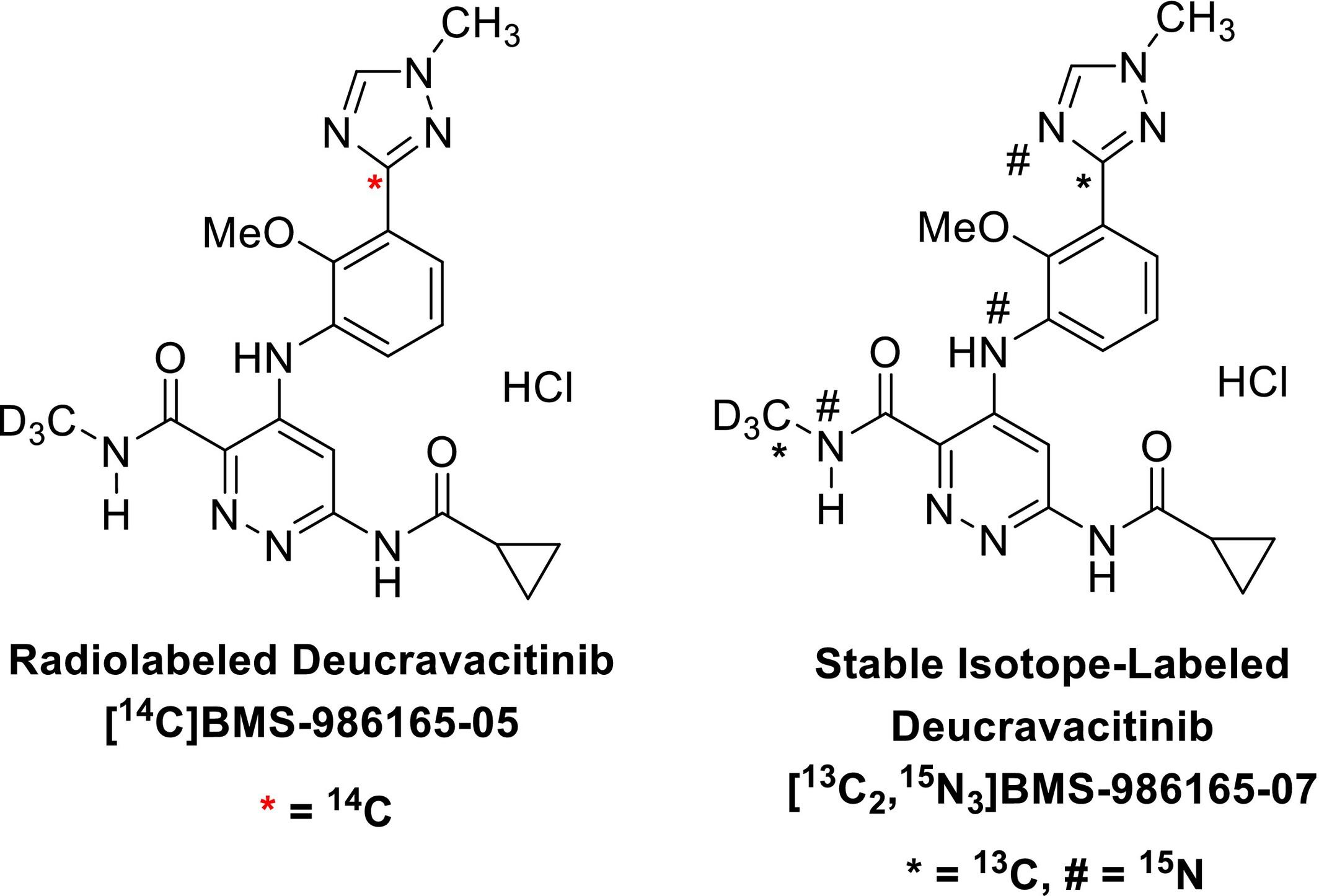 Synthesis of Radiolabeled and Stable-Isotope Labeled Deucravacitinib (BMS-986165)