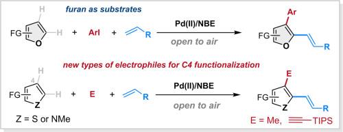 Advances in vicinal dicarbo-C–H-functionalization of five-membered heteroarenes via palladium/norbornene cooperative catalysis