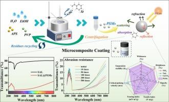 Stabilized, highly light-blocking microcomposite coating based on size-controlled polystyrene microspheres for paper surface engineering