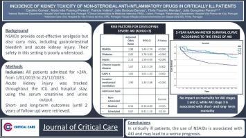 Incidence of kidney toxicity of non-steroidal anti-inflammatory drugs in critically ill patients