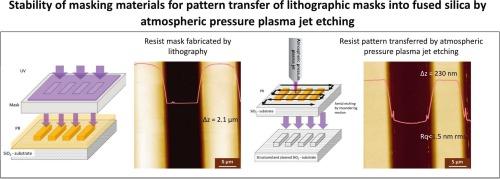 Stability of masking materials for pattern transfer of lithographic masks into fused silica by atmospheric pressure plasma jet etching