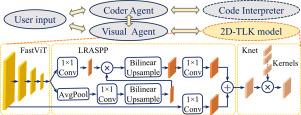 A lightweight model and multi-agent system for layer identification in two-dimensional materials