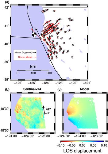 Rupture Process of the Mw7.0 December 5, 2024 Offshore Cape Mendocino Earthquake