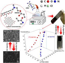 CO2-responsive system for preventing gas channeling during CO2 flooding in low permeability reservoirs