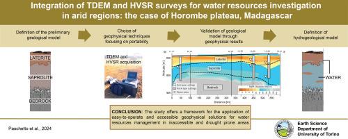 Integration of TDEM and HVSR surveys for water resources investigation in arid regions: The case of Horombe plateau, Madagascar