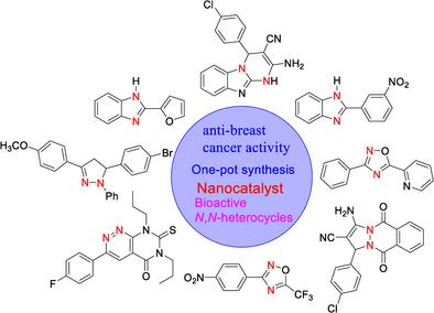 Nanoparticle-Assisted Green Synthesis of N,N-Heterocycles with Anti-Breast Cancer Activity: A Decade of Advances