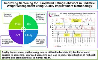 Improving screening for disordered eating behaviors in pediatric weight management using quality improvement methodology