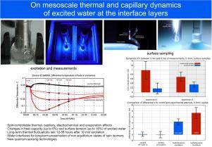 Thermal and capillary behavior of water at interfaces under excitation