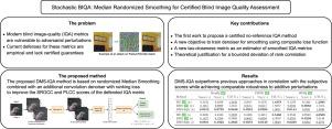 Stochastic BIQA: Median randomized smoothing for certified blind image quality assessment
