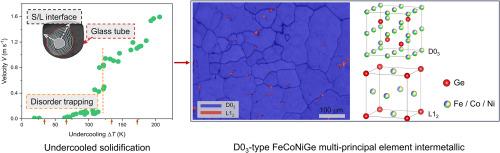 The phase formation, dendrite growth kinetics and spontaneous grain refinement in a novel D03-type undercooled FeCoNiGe multi-principal element intermetallic