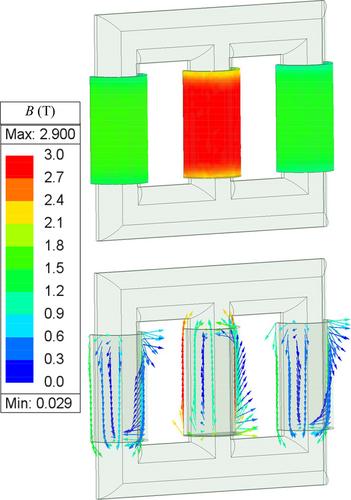 Influence of Short-Circuit Current Nonperiodic Component Increasing on Radial Dynamic Stability of Power Transformer Winding Under Reclosing