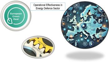 An overview of critical energy infrastructure of the European Defence sector