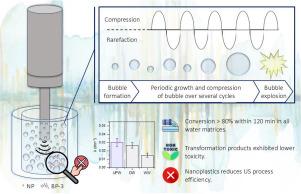 Sonolytic degradation of benzophenone-3 in water matrices: Reaction mechanism, transformation products, ecotoxicological implications & microplastic interaction