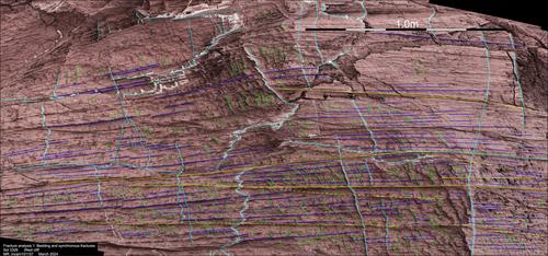 A Burial History of the Sedimentary Succession Preserved in Aeolis Mons, as Recorded by Fracture Networks at Maria Gordon Notch, Gale Crater, Mars