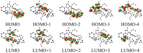 Synthesis, DFT Studies, and Molecular Docking Analysis of a Novel Acylpyrazolone Schiff Base and Its Metal(II) Complexes