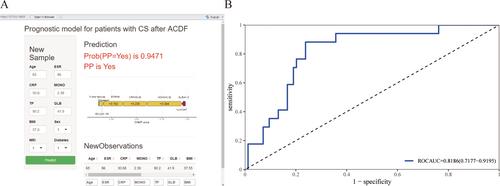 Development and Validation of a Machine Learning-Based Online Prognostic Model for Cervical Spondylosis Patients After Anterior Cervical Discectomy and Fusion: A Multicenter Study
