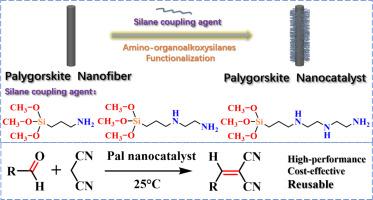 Composite nanocatalysts of amino-organoalkoxysilanes functionalized palygorskite for Knoevenagel condensation reaction