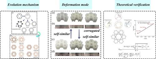 Multi-combination structural optimization design of polymer honeycombs under quasi-static compression
