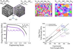 Effects of HCP/BCC element ratios on the room-temperature tensile properties of Ti-Zr-Hf-Nb-Ta refractory high-entropy alloys