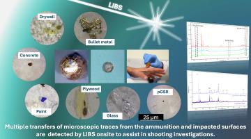 Advancing the use of LIBS mobile technology in shooting reconstructions and firearm-related investigations