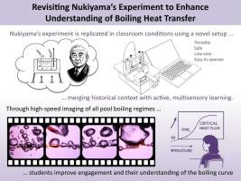 Revisiting Nukiyama’s experiment to enhance understanding of boiling heat transfer