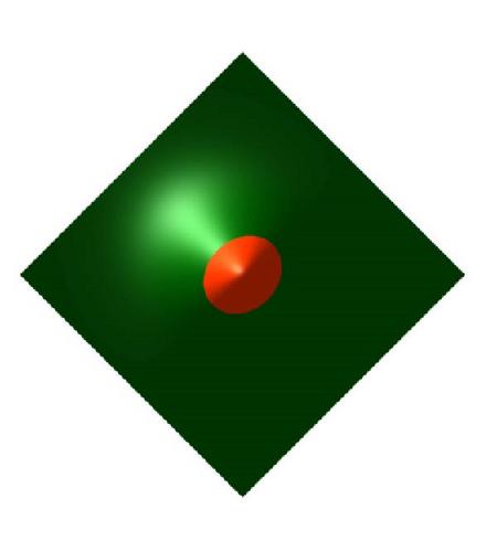 Multikey Fully Homomorphic Encryption: Removing Noise Flooding in Distributed Decryption via the Smudging Lemma on Discrete Gaussian Distribution