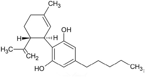 Safety of synthetic cannabidiol as a novel food pursuant to Regulation (EU) 2015/2283