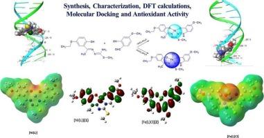 N2O2 Schiff-Base nickel(II) and iron(III) template complexes of 2-hydroxy-5-ethoxyacetophenone S-methylthiosemicarbazone: Synthesis, characterization, DFT calculations, molecular docking, and antioxidant activity