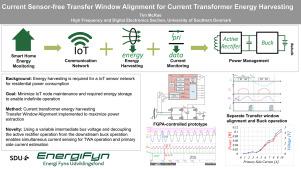 Current sensor-free transfer window alignment with combined energy harvesting and current measurement capabilities