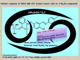 Synthesis and anticancer evaluation of tri-n-butyltin complexes featuring azomethine- and diazenyl-functionalized benzoates with peripheral fluorine against MDA-MB-231 breast cancer cells