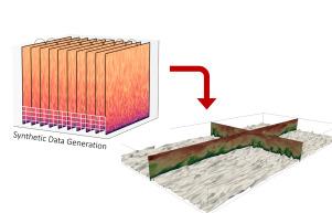 Fake it till you make it: Synthetic turbulence to achieve swift converged turbulence statistics in a pressure-driven channel flow