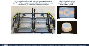 Tool changing and tool sharing system for interconnected multi-material direct ink write 3D printers