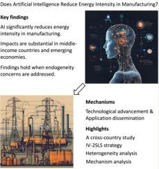 Does artificial intelligence reduce energy intensity in manufacturing? Evidence from country-level data