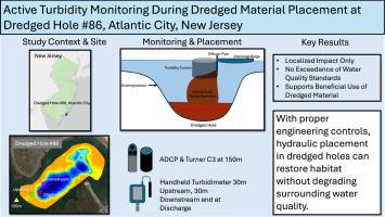 Active turbidity monitoring during dredged material placement at dredged Hole #86, Atlantic City, New Jersey