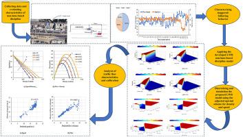An extended LWR non-lane-based-discipline model for light vehicle traffic flow analysis incorporating driver behavior
