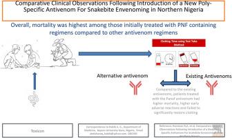 Comparative clinical observations following introduction of a new polyvalent antivenom for snakebite envenoming in northern Nigeria