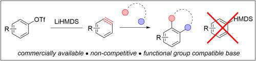 Rapid access to arynes from aryl triflates using a non-competitive, commercially available amide base