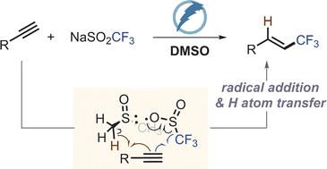 Electrochemical hydrotrifluoromethylation of alkynes†