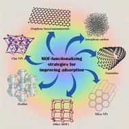 MOF-Composites for adsorption and degradation of contaminants in wastewater