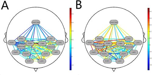 A Case Report of High-Dose Repetitive Transcranial Magnetic Stimulation–Induced Excessive Laughing in a 6-Year-Old Boy With Autism Spectrum Disorder
