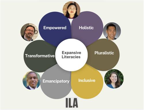 Embracing Expansive Literacies: Our Collective Editorial Vision