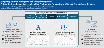 Integrating artificial intelligence into energy management: A case study on energy consumption data analysis and forecasting in a German manufacturing company