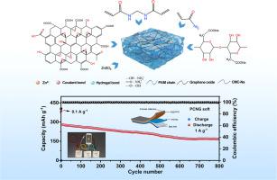 Graphene enhanced hydrogel electrolyte boost flexible zinc ion battery stability