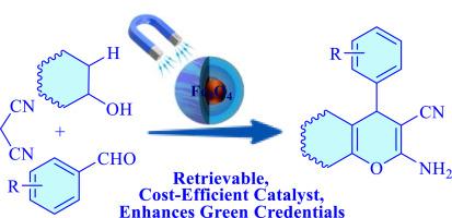 Magnetically retrievable nanocatalysis for eco-friendly synthesis of functional chromenes: Sustainable innovations and insights