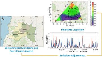 A methodology for estimation of local black carbon and PM2.5 emissions in suburban zones. Case study of Santiago, Chile