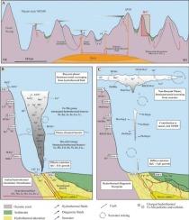Interplay of hydrothermal, seawater, and diagenetic fluids as principal driver of lithium and critical‑metal enrichment in the Cocos-Nazca spreading center ferromanganese crusts