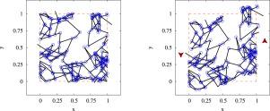 Local shear stiffness switches between bending- and stretch-dominated regimes of a random net of elastic filaments