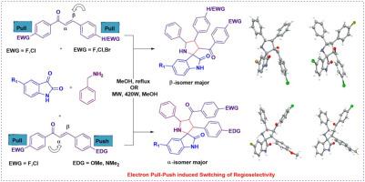 Electron pull-push modulation: Substrate controlled regioselectivity switch in 1,3-dipolar cycloaddition of isatin-derived azomethine ylides with chalcones